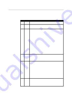 SSD Drives 590+ Series Product Manual Download Page 18