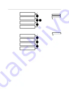 SSD Drives 590+ Series Product Manual Download Page 107