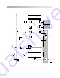 SSD Drives 590+ Series Скачать руководство пользователя страница 123