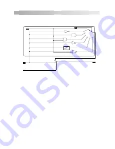 SSD Drives 590+ Series Product Manual Download Page 153