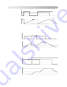 SSD Drives 590+ Series Product Manual Download Page 174