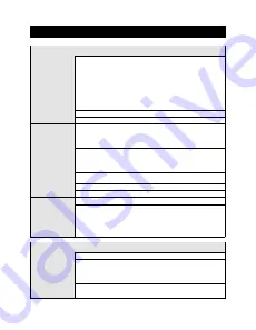 SSD Drives 590+ Series Product Manual Download Page 257