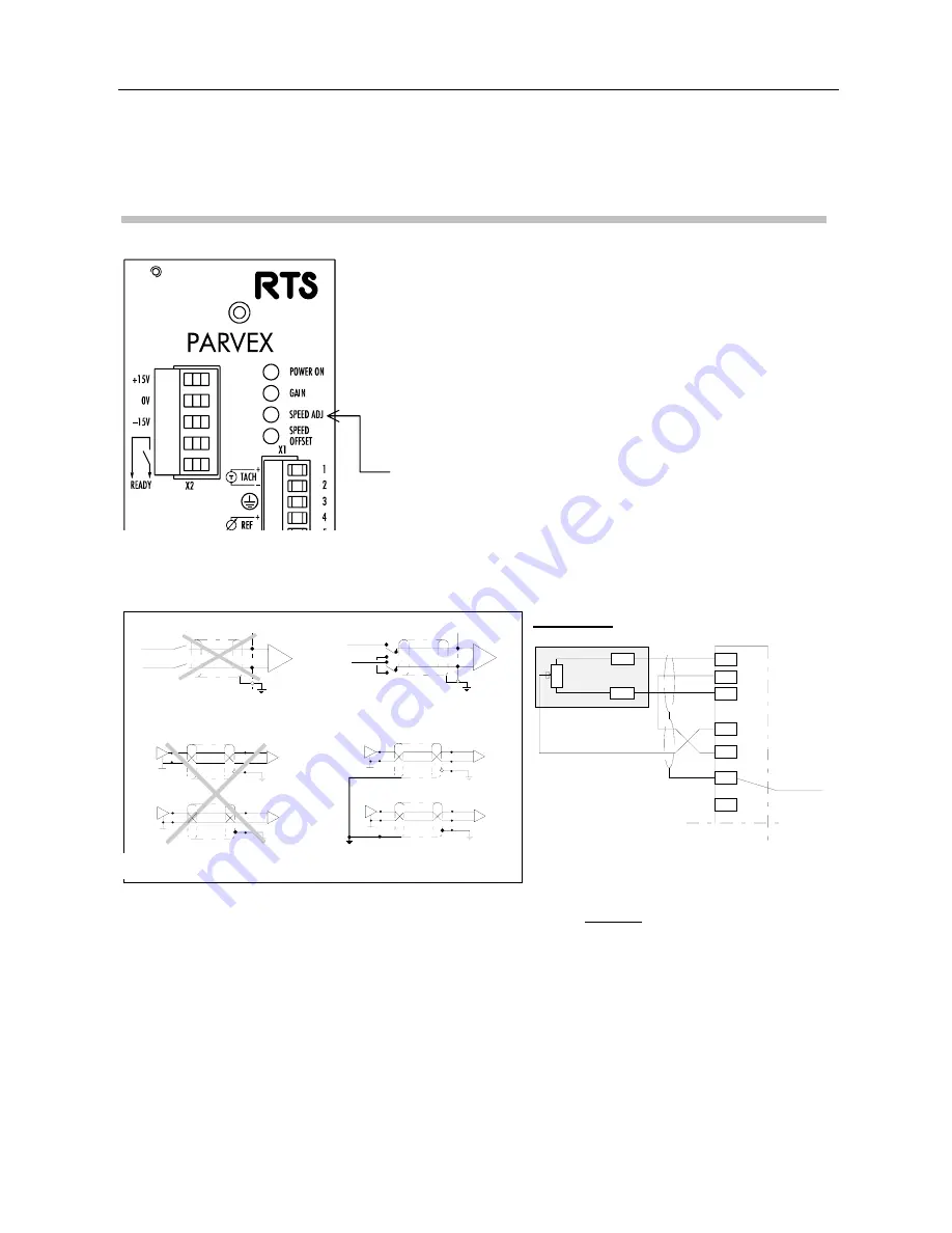 SSD RTS User Manual Download Page 52