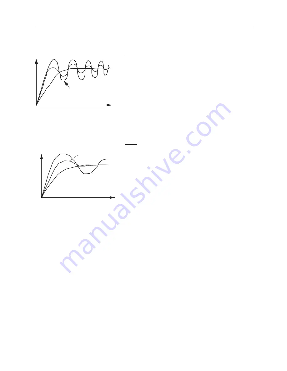 SSD RTS User Manual Download Page 54