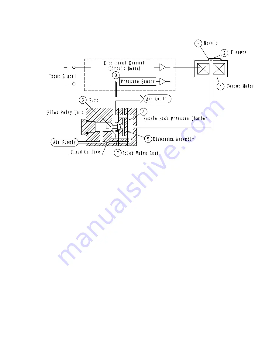 SSS Siedle TE 100 Instruction Manual Download Page 6