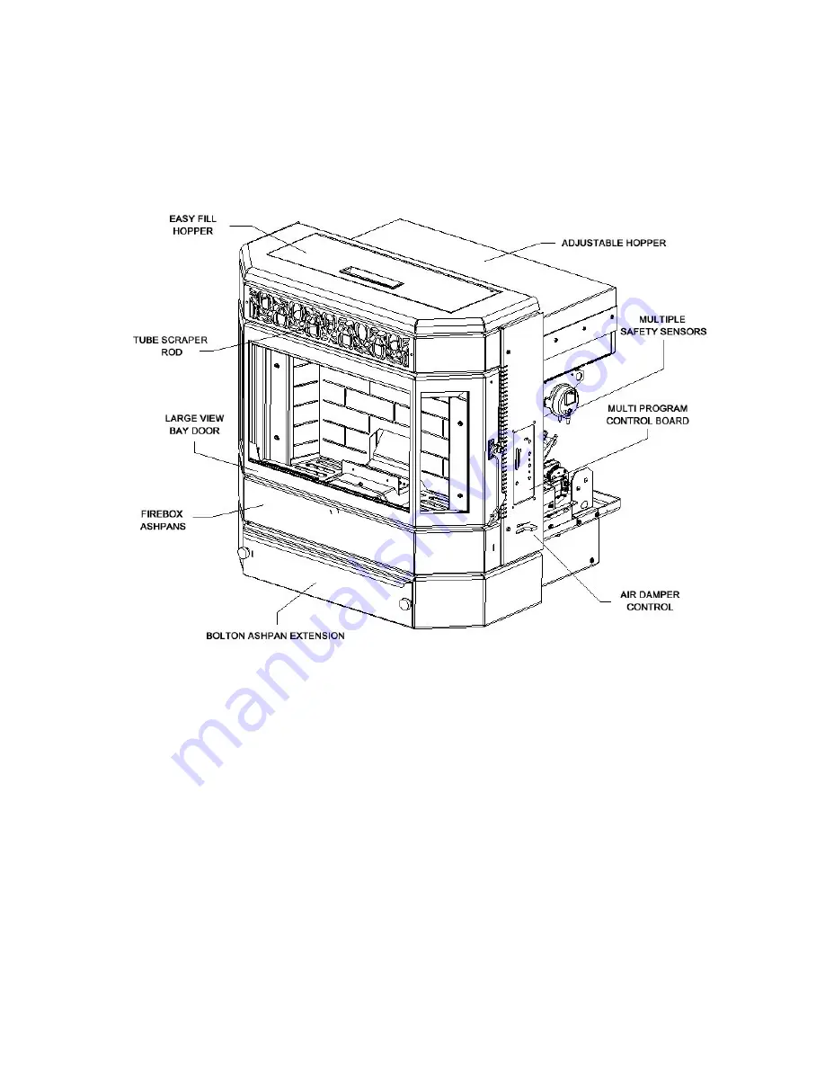 St. Croix Ashby-P Insert Installation & Operation Manual Download Page 7