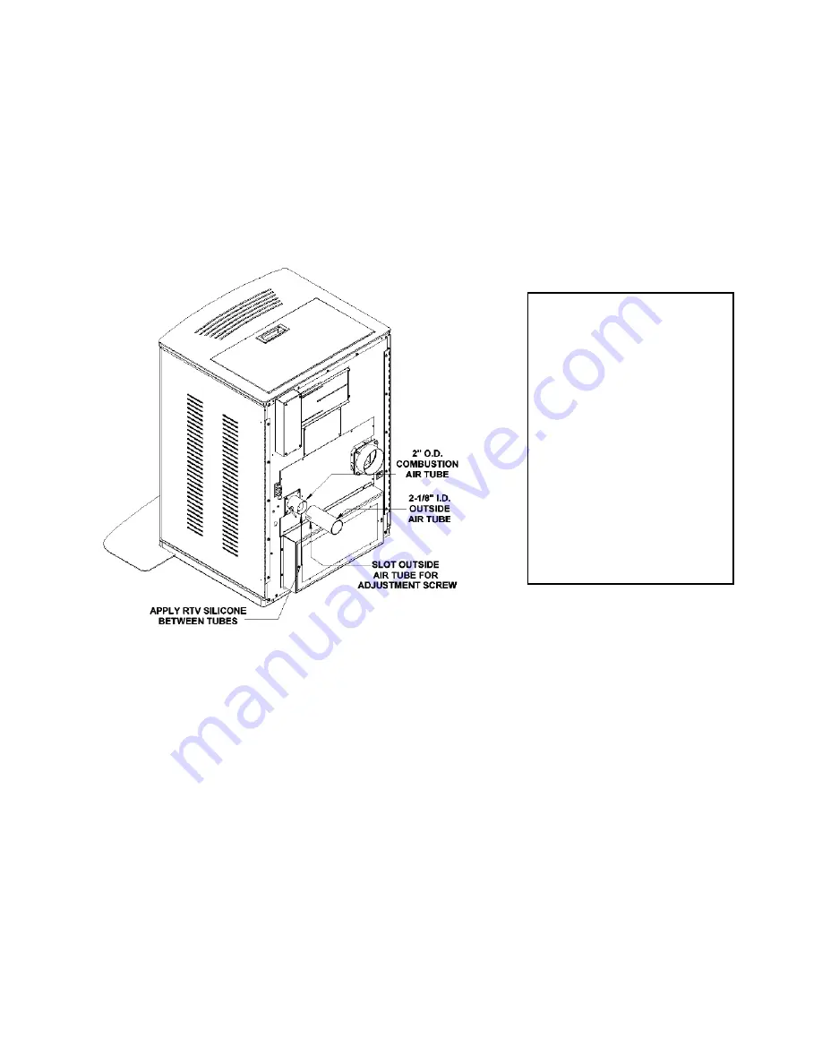 St. Croix Eclipse-P Installation & Operation Manual Download Page 21