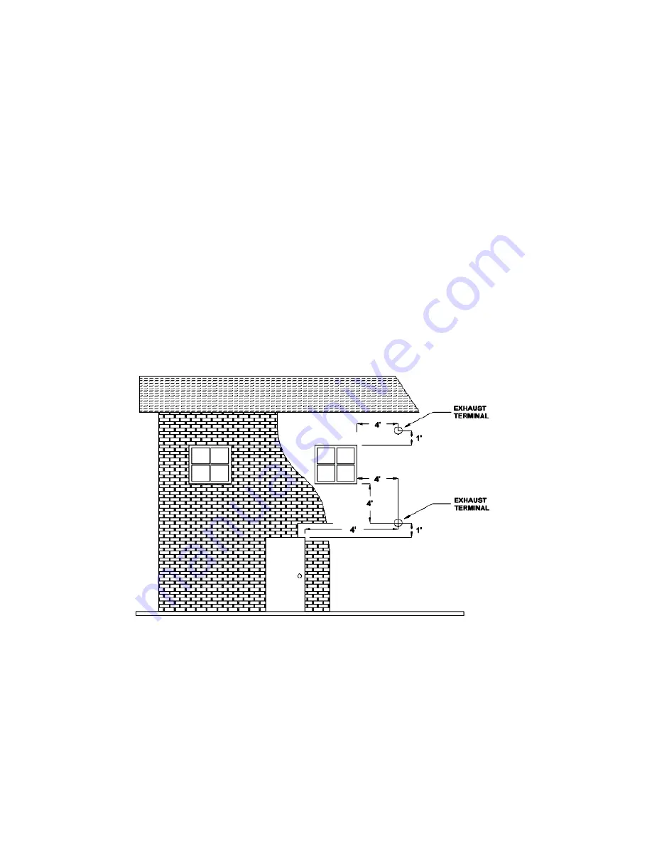 St. Croix Greenfield Installation Manual Download Page 13