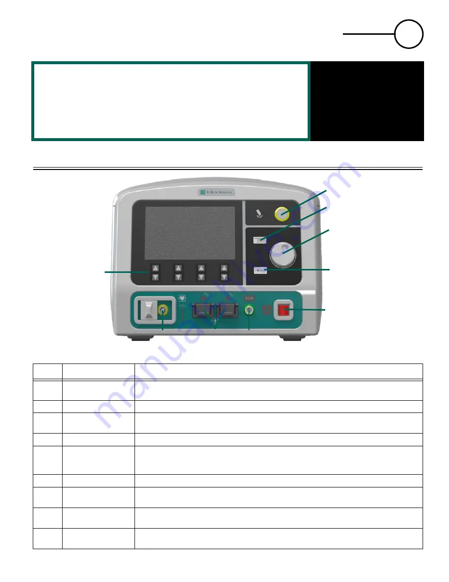 St. Jude Medical Ampere Generator Скачать руководство пользователя страница 11