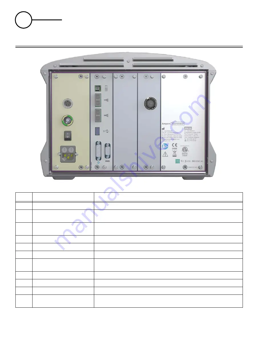 St. Jude Medical Ampere Generator Скачать руководство пользователя страница 14