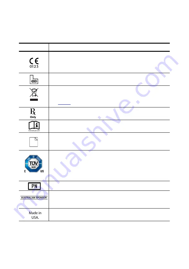 St. Jude Medical Merlin PSA EX3100 Help Manual Download Page 71