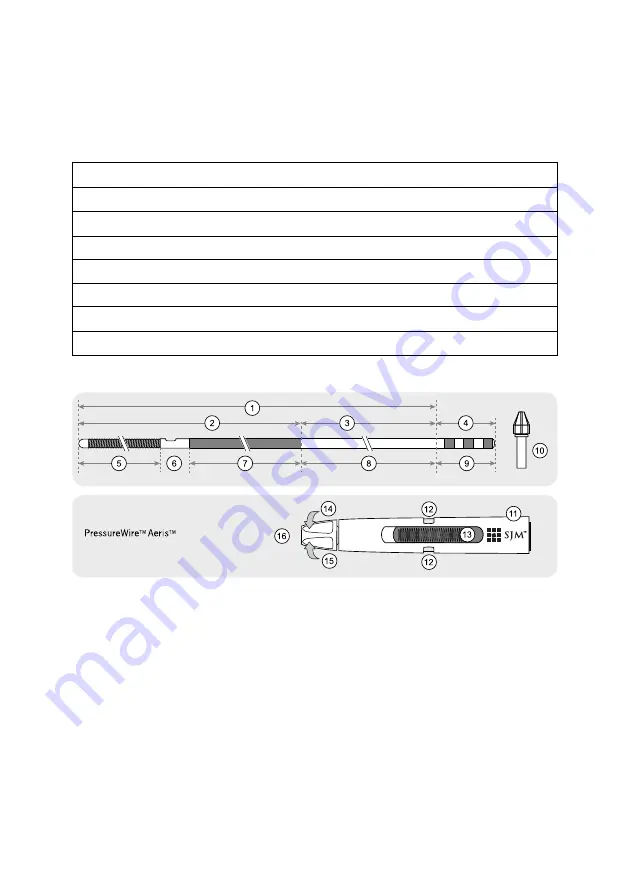 St. Jude Medical PressureWire Aeris Instructions For Use Manual Download Page 41