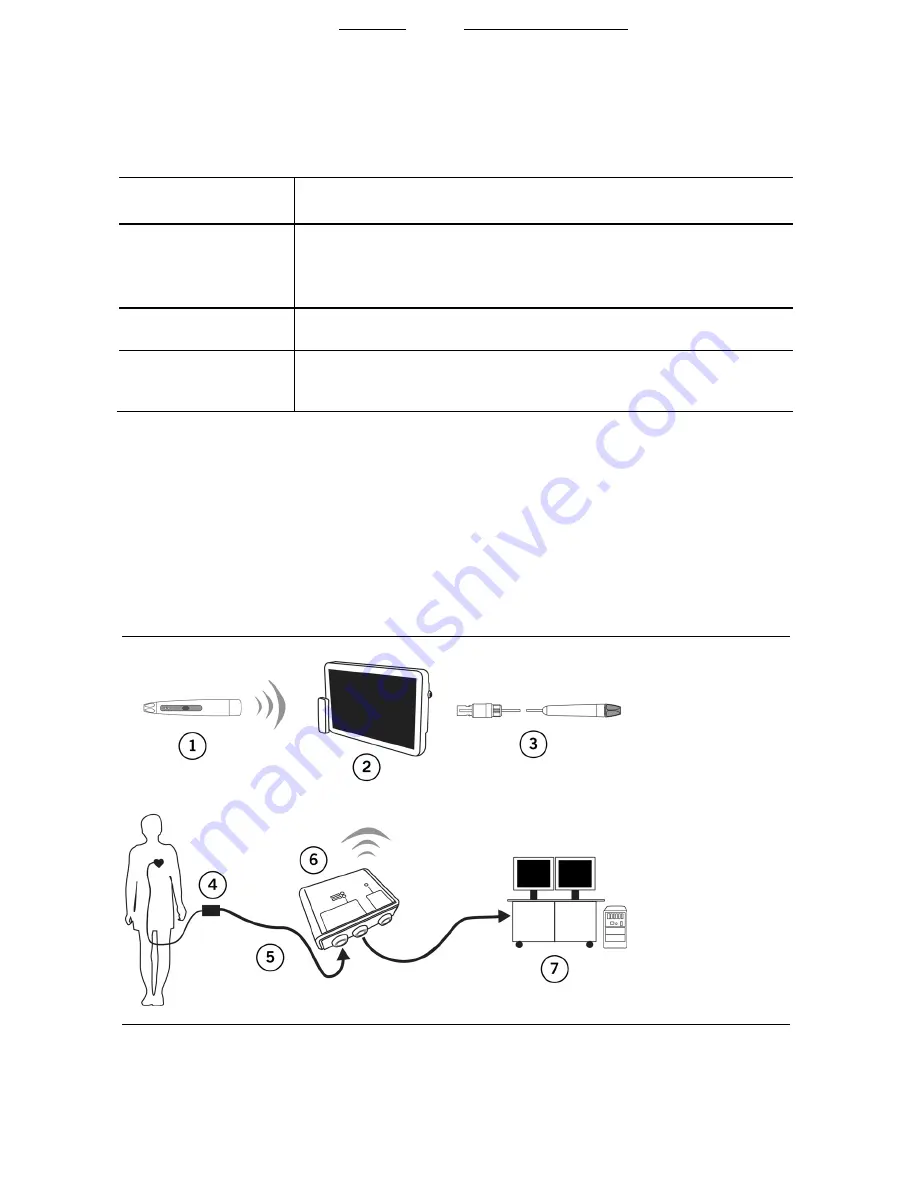 St. Jude Medical QUANTIEN Instructions For Use Manual Download Page 16