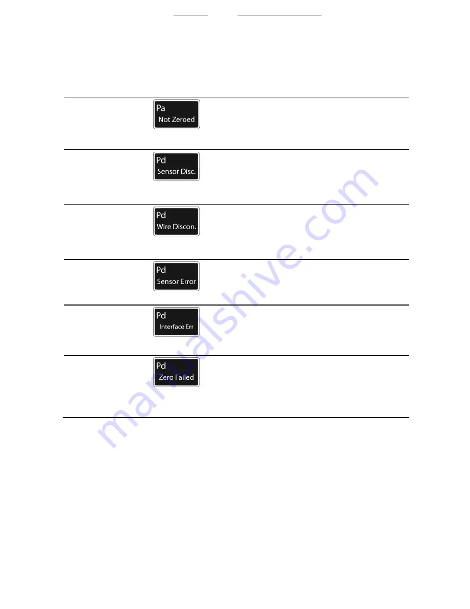 St. Jude Medical QUANTIEN Instructions For Use Manual Download Page 57