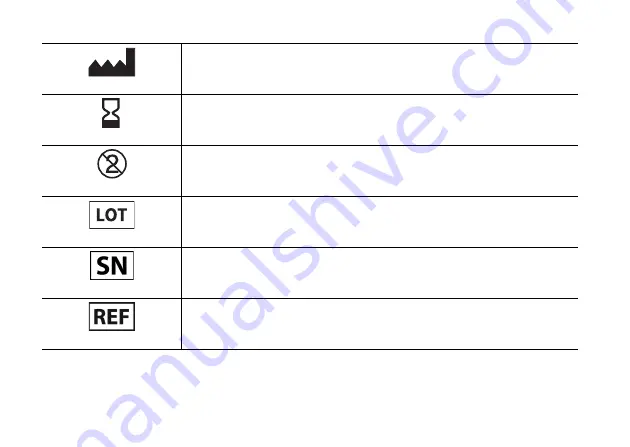 St. Jude Medical SJM Confirm DM2100A User Manual Download Page 20