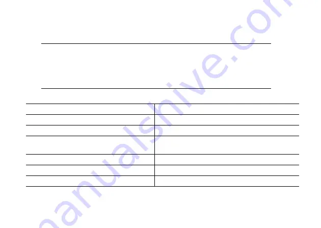 St. Jude Medical SJM Confirm DM2100A User Manual Download Page 23