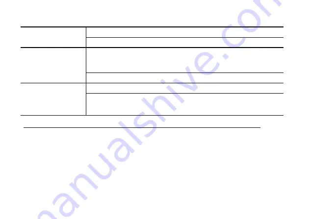 St. Jude Medical SJM Confirm DM2100A User Manual Download Page 26