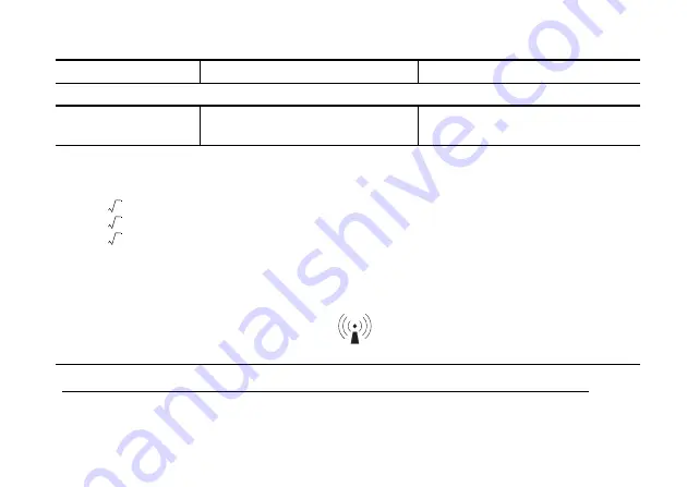 St. Jude Medical SJM Confirm DM2100A User Manual Download Page 27