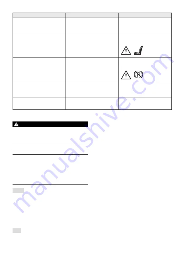 ST. SpA AM 108 Li 48 V2 Operator'S Manual Download Page 33