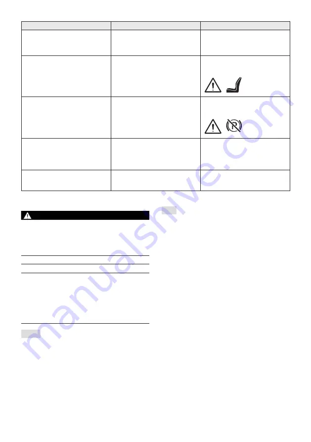 ST. SpA AM 108 Li 48 V2 Operator'S Manual Download Page 111