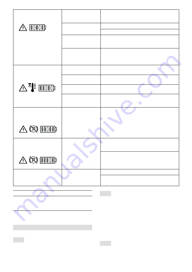 ST. SpA AM 108 Li 48 V2 Operator'S Manual Download Page 387