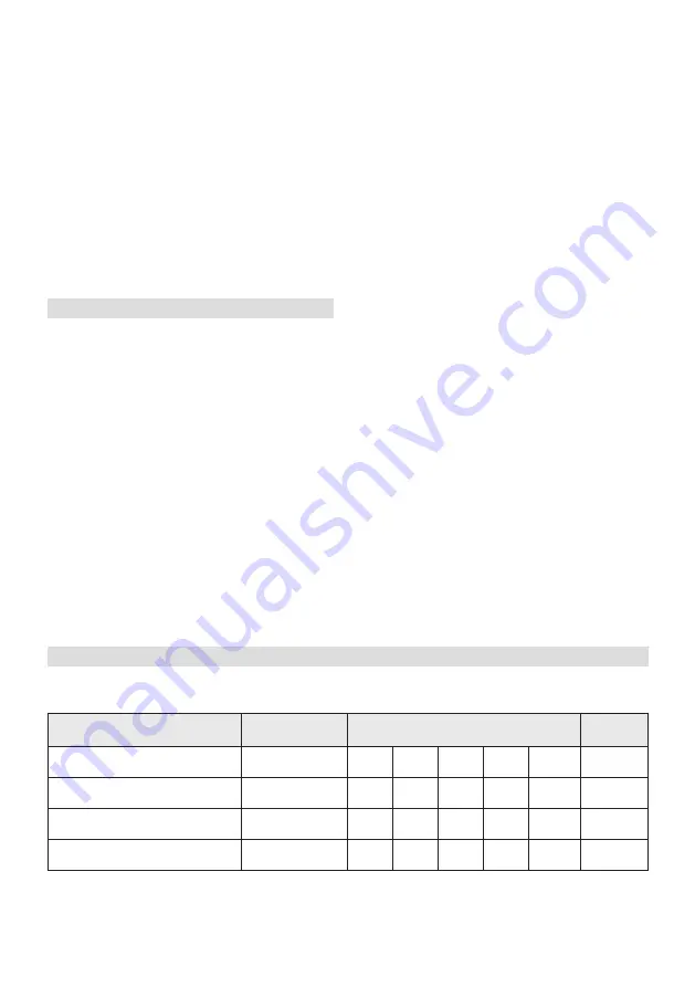 ST. SpA AM 108 Li 48 V2 Operator'S Manual Download Page 410