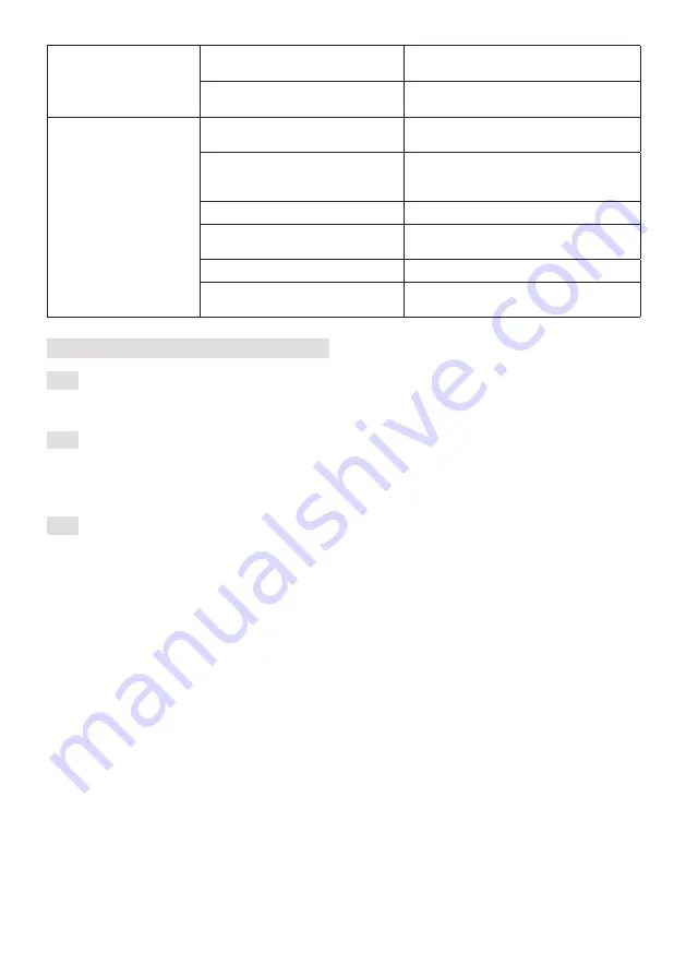 ST. SpA CP1 430 Li 48 Series Operator'S Manual Download Page 212