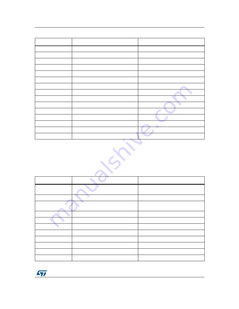 ST eMotion User Manual Download Page 31