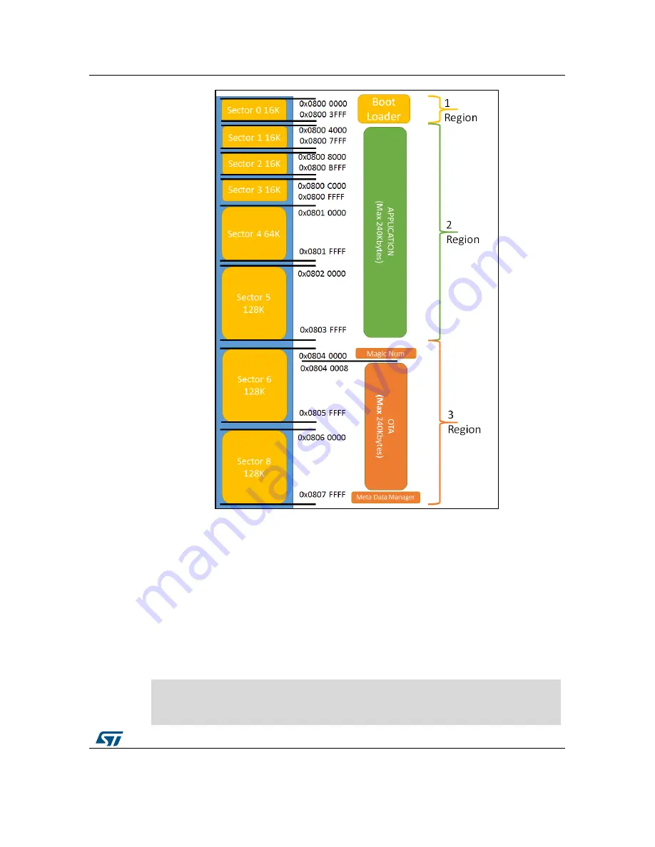 ST FP-SNS-FLIGHT1 User Manual Download Page 11