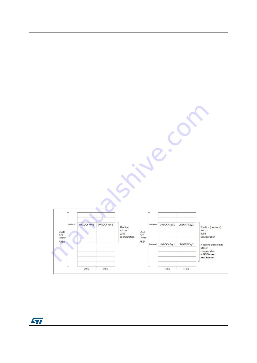 ST PC58 Series Technical Note Download Page 3