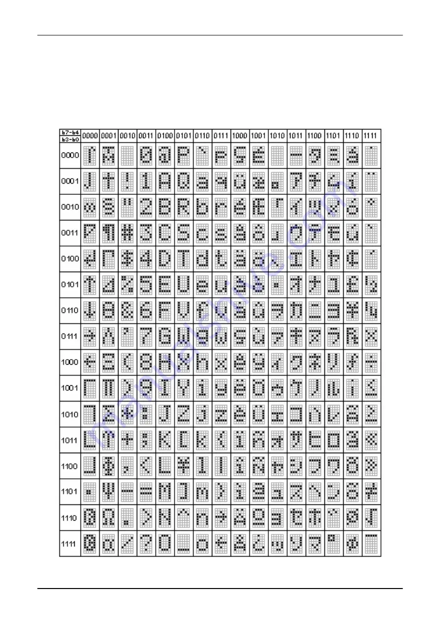 ST Sitronix ST7038 Manual Download Page 21