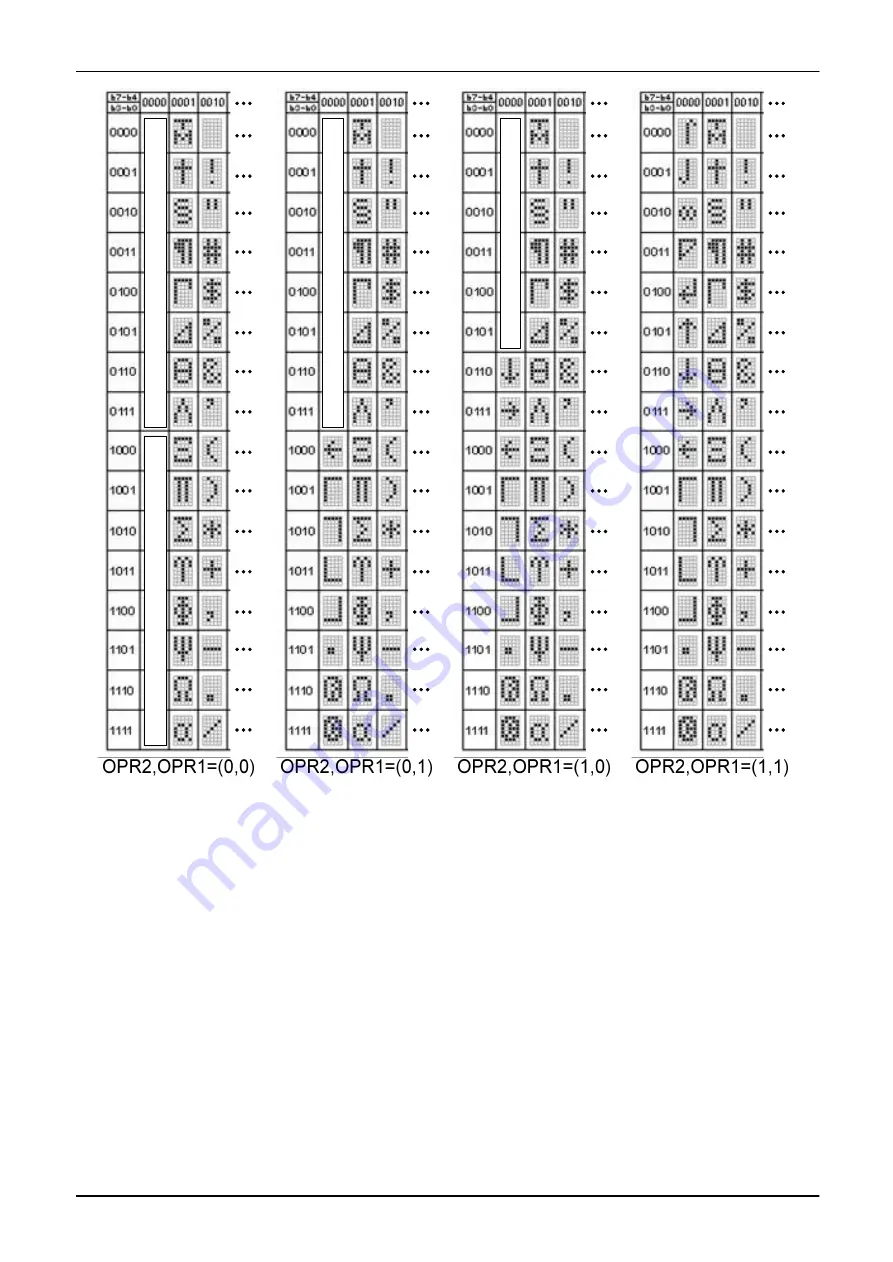 ST Sitronix ST7038 Manual Download Page 23