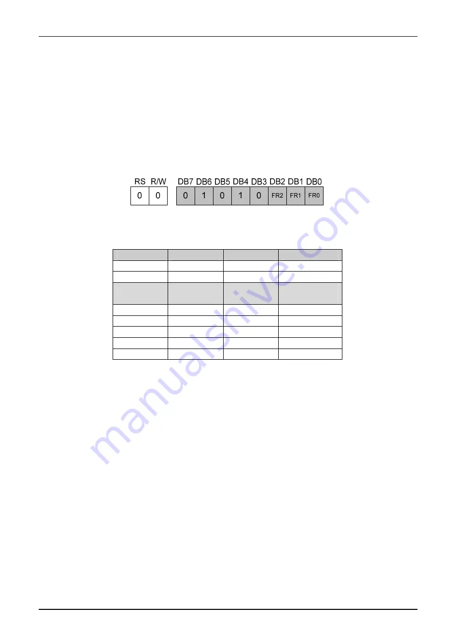 ST Sitronix ST7038 Manual Download Page 35