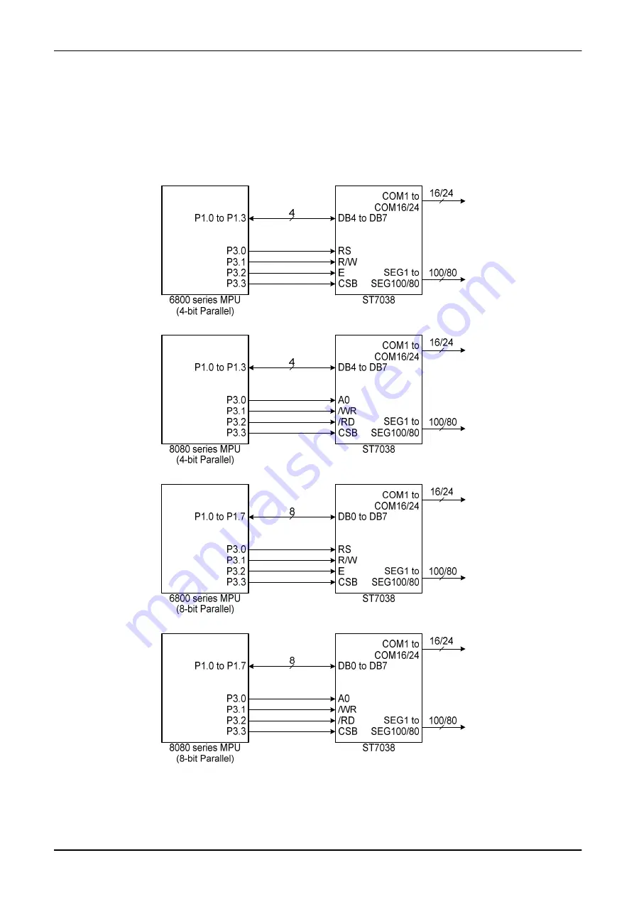 ST Sitronix ST7038 Manual Download Page 36