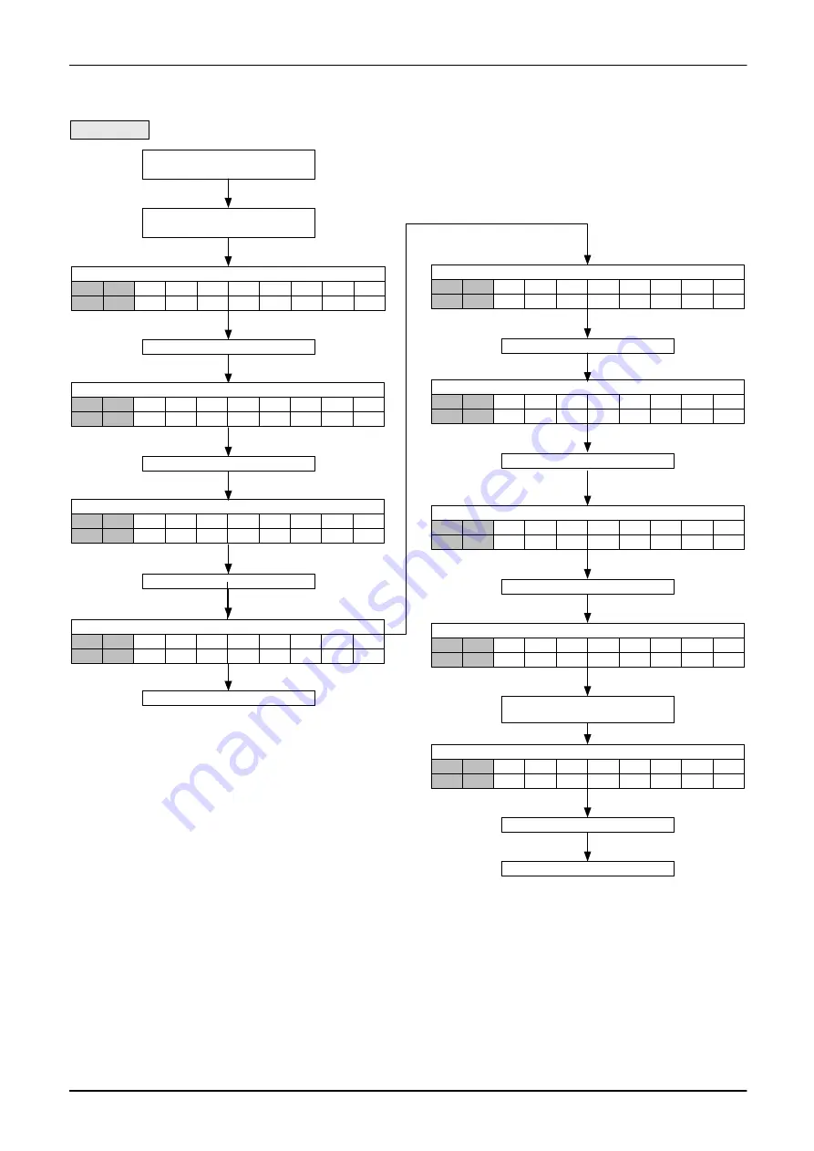 ST Sitronix ST7038 Manual Download Page 38