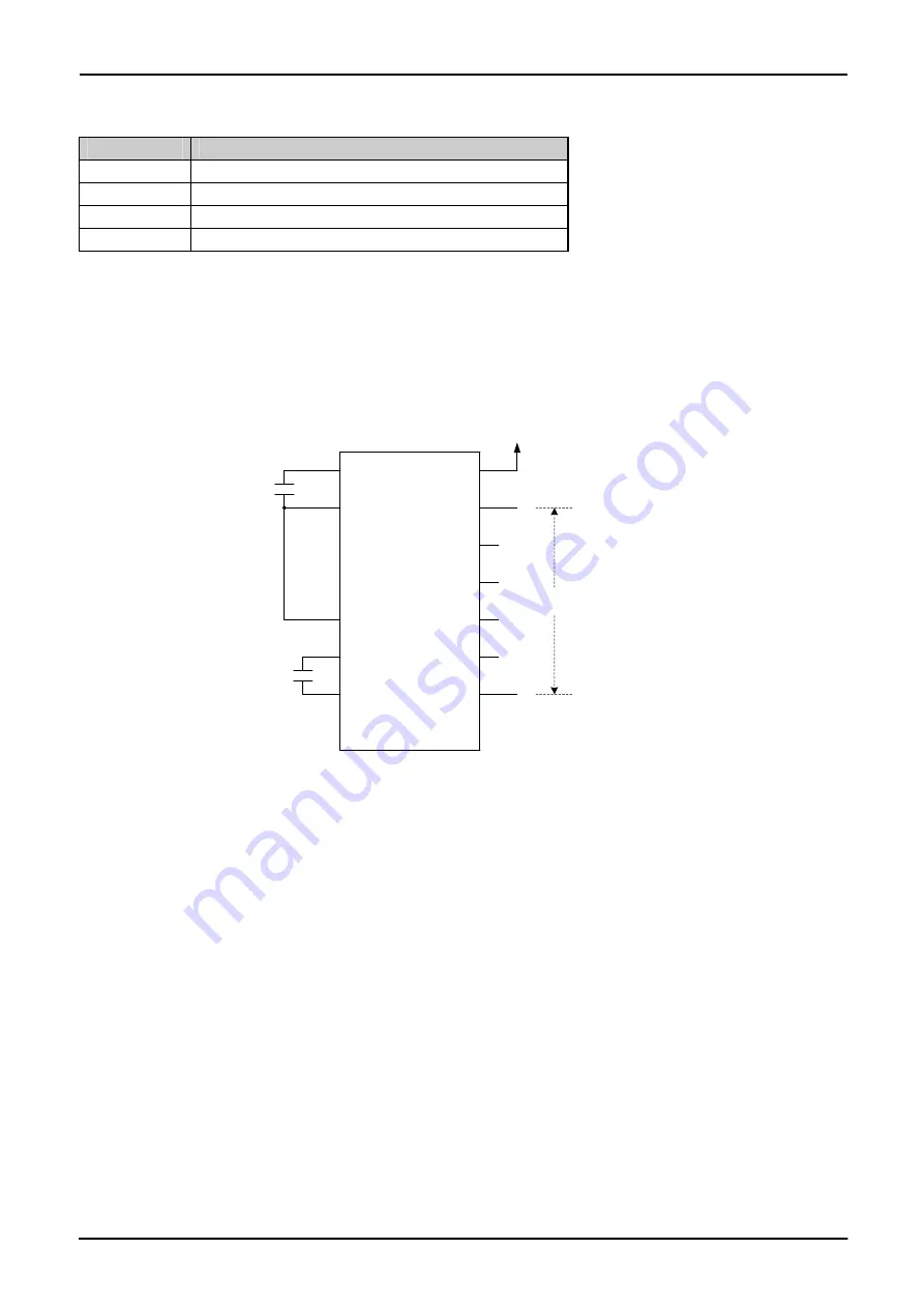 ST Sitronix ST7038 Manual Download Page 45