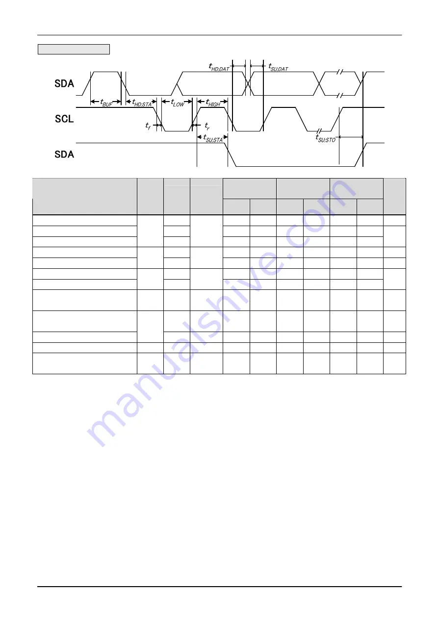 ST Sitronix ST7038 Manual Download Page 52