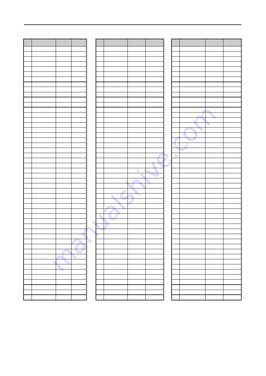 ST ST7735R Manual Download Page 6