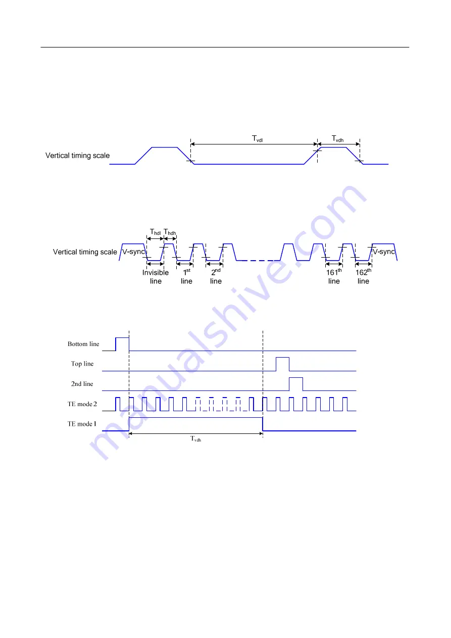 ST ST7735R Manual Download Page 64