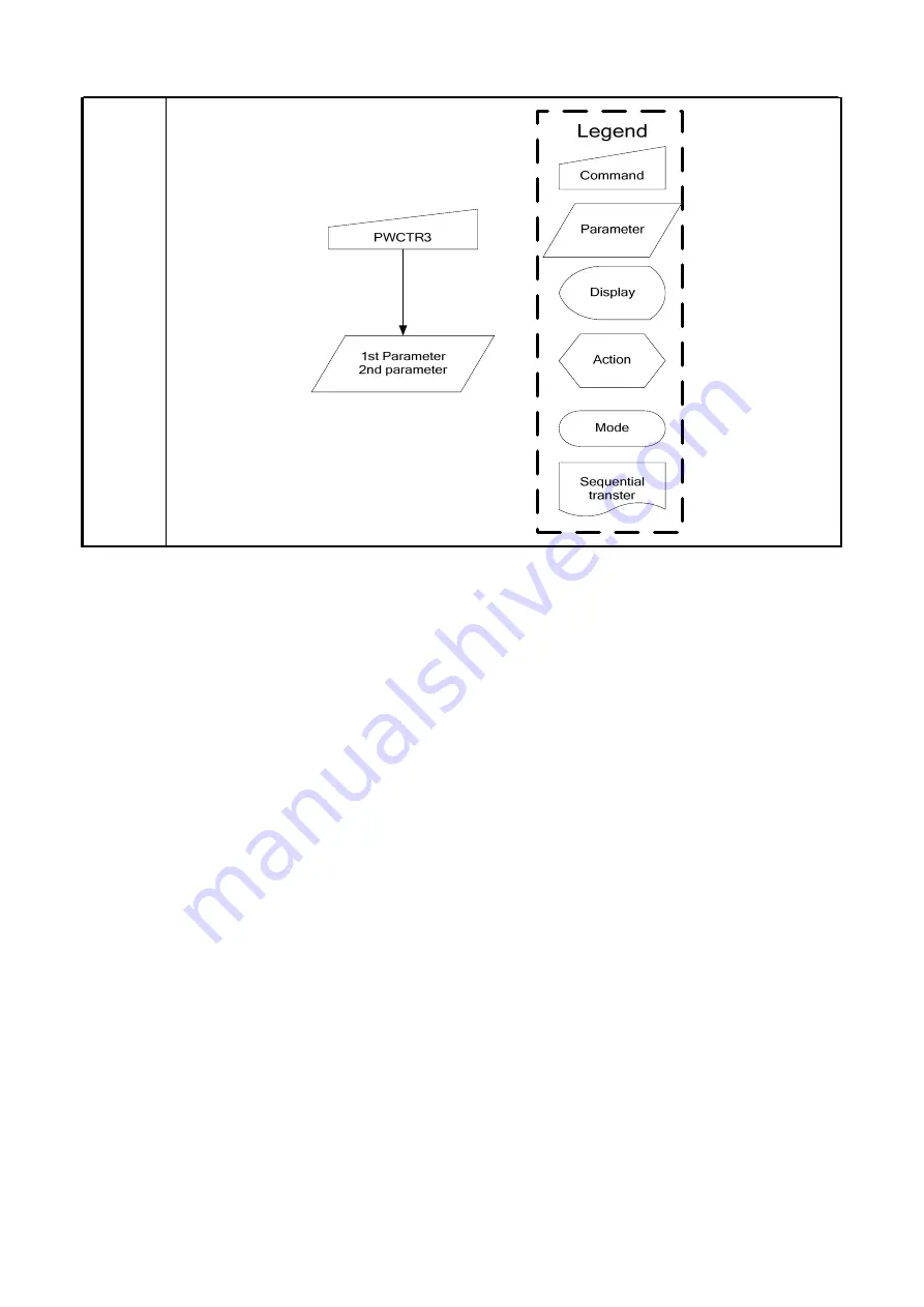 ST ST7735R Manual Download Page 135