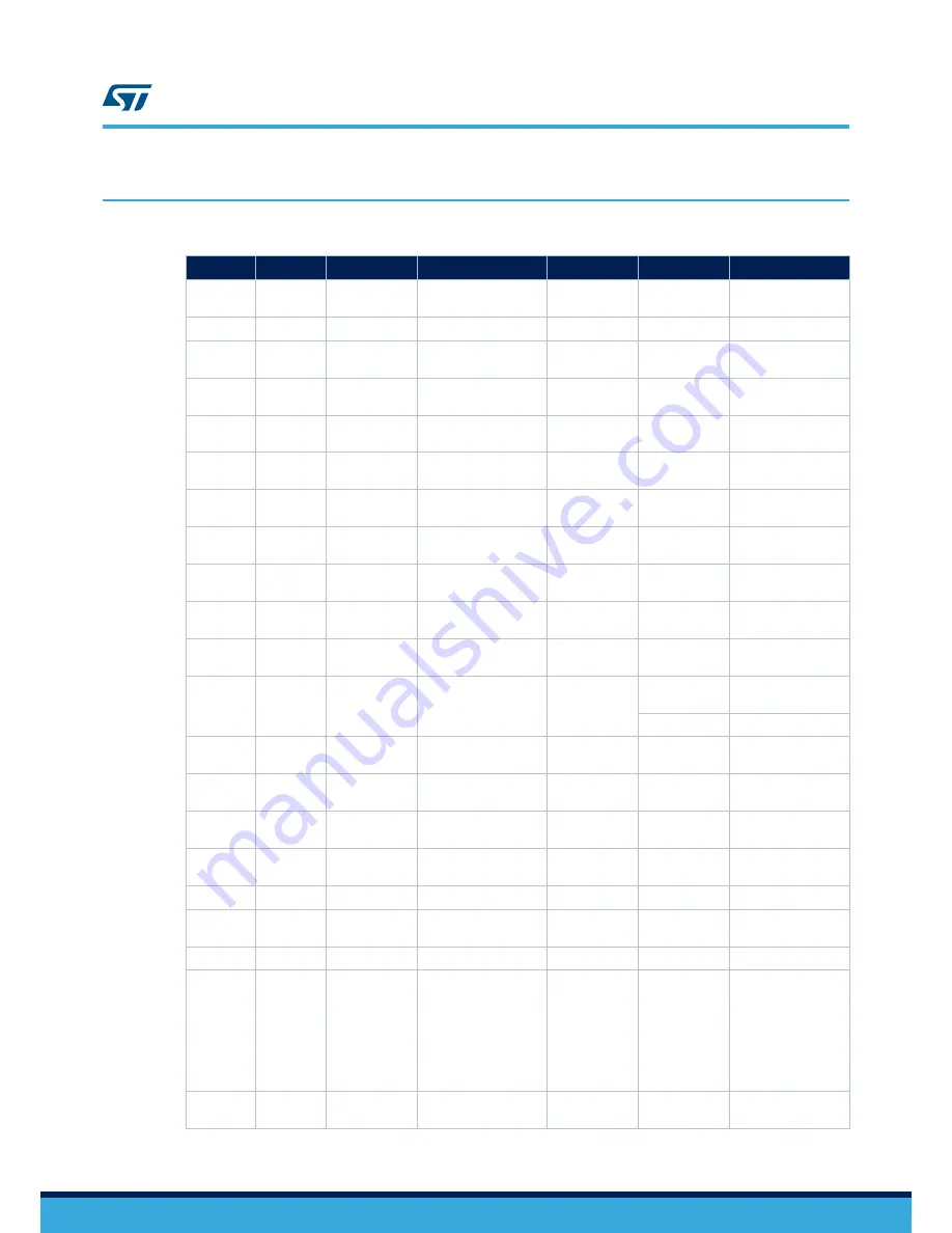 ST STEVAL-ESC002V1 User Manual Download Page 13