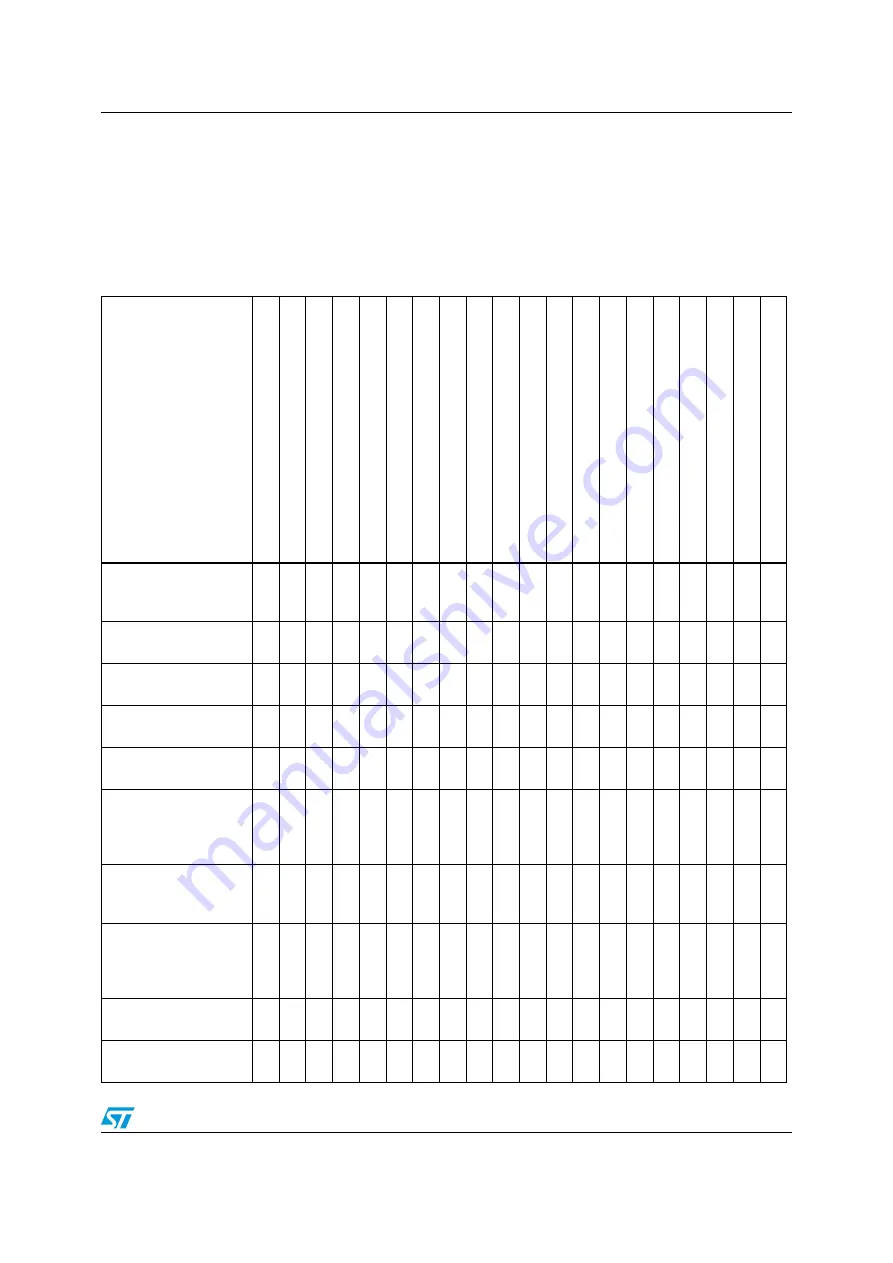 ST STM32F101xx series Reference Manual Download Page 43