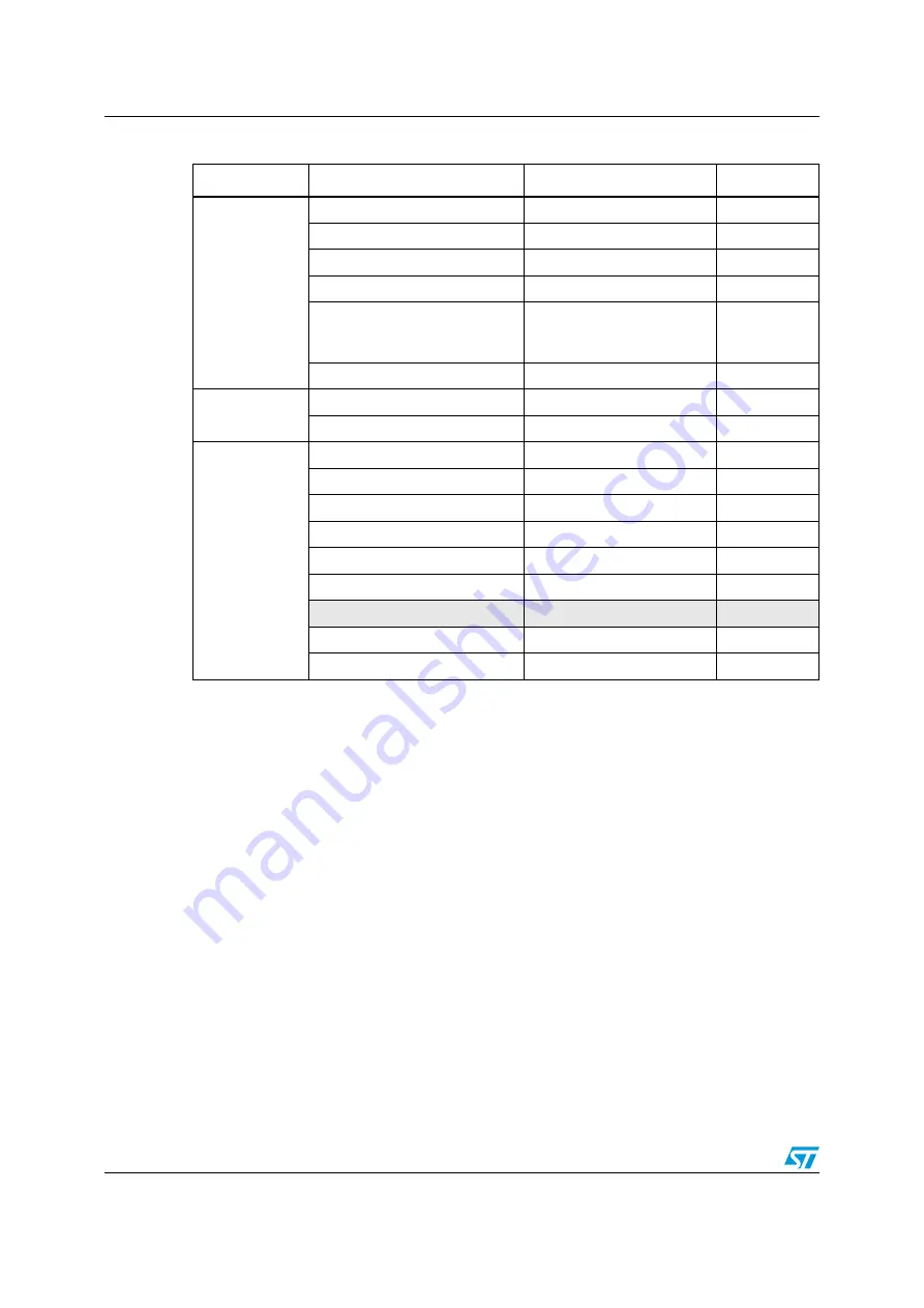 ST STM32F101xx series Reference Manual Download Page 56