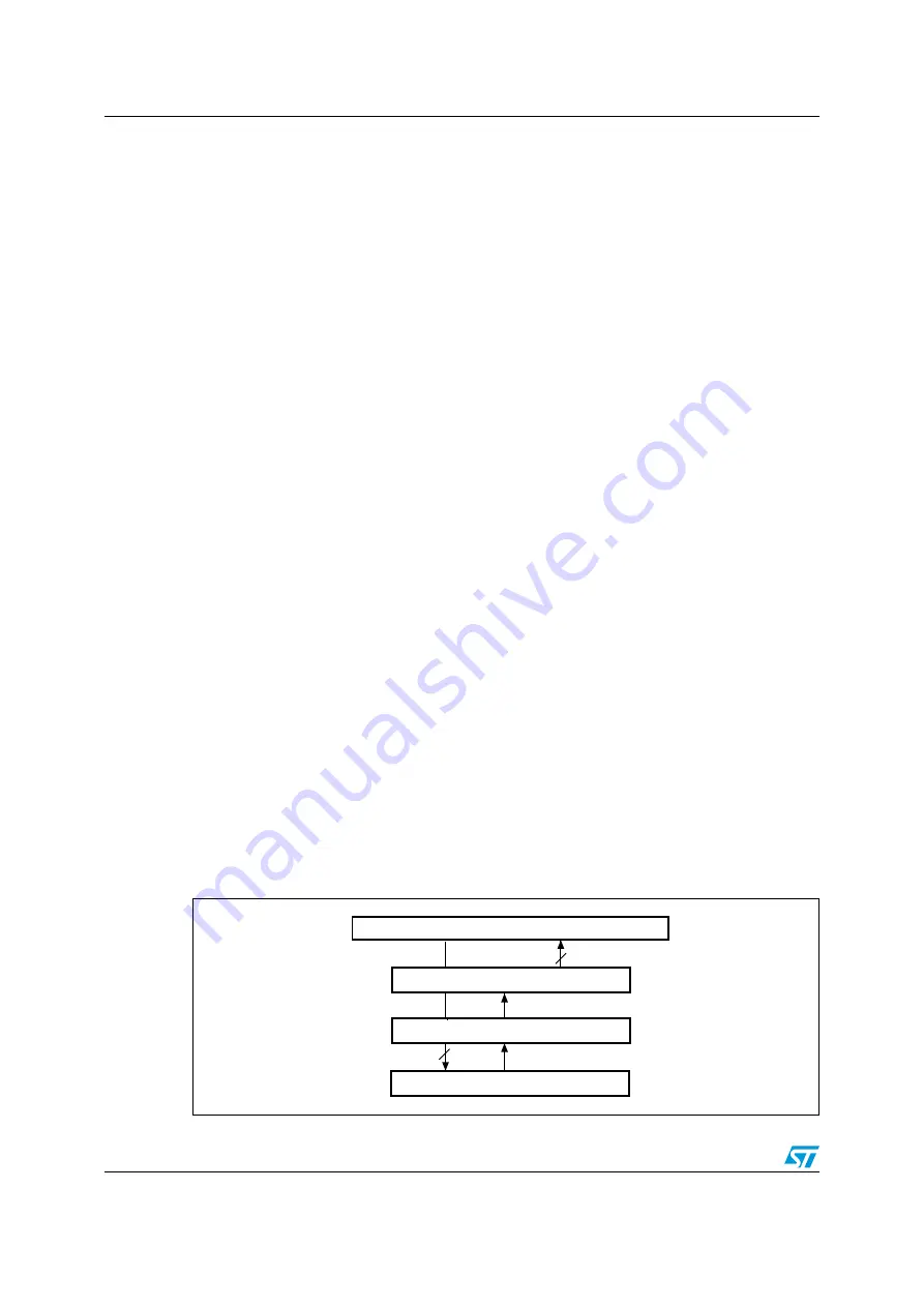 ST STM32F101xx series Reference Manual Download Page 62