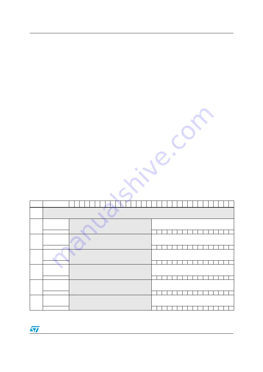 ST STM32F101xx series Скачать руководство пользователя страница 83