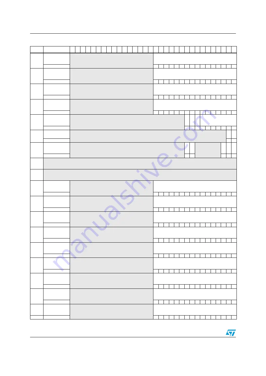 ST STM32F101xx series Скачать руководство пользователя страница 84