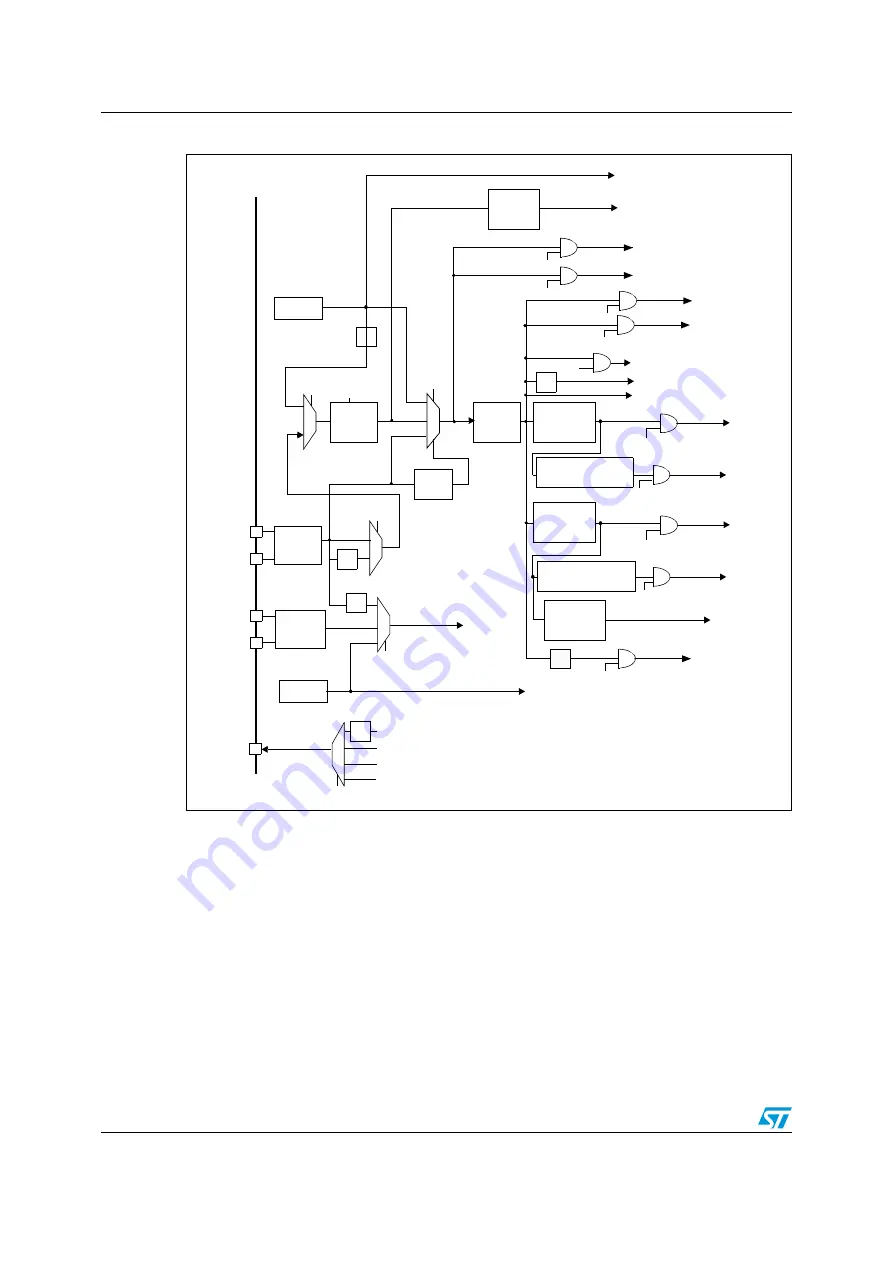 ST STM32F101xx series Reference Manual Download Page 90