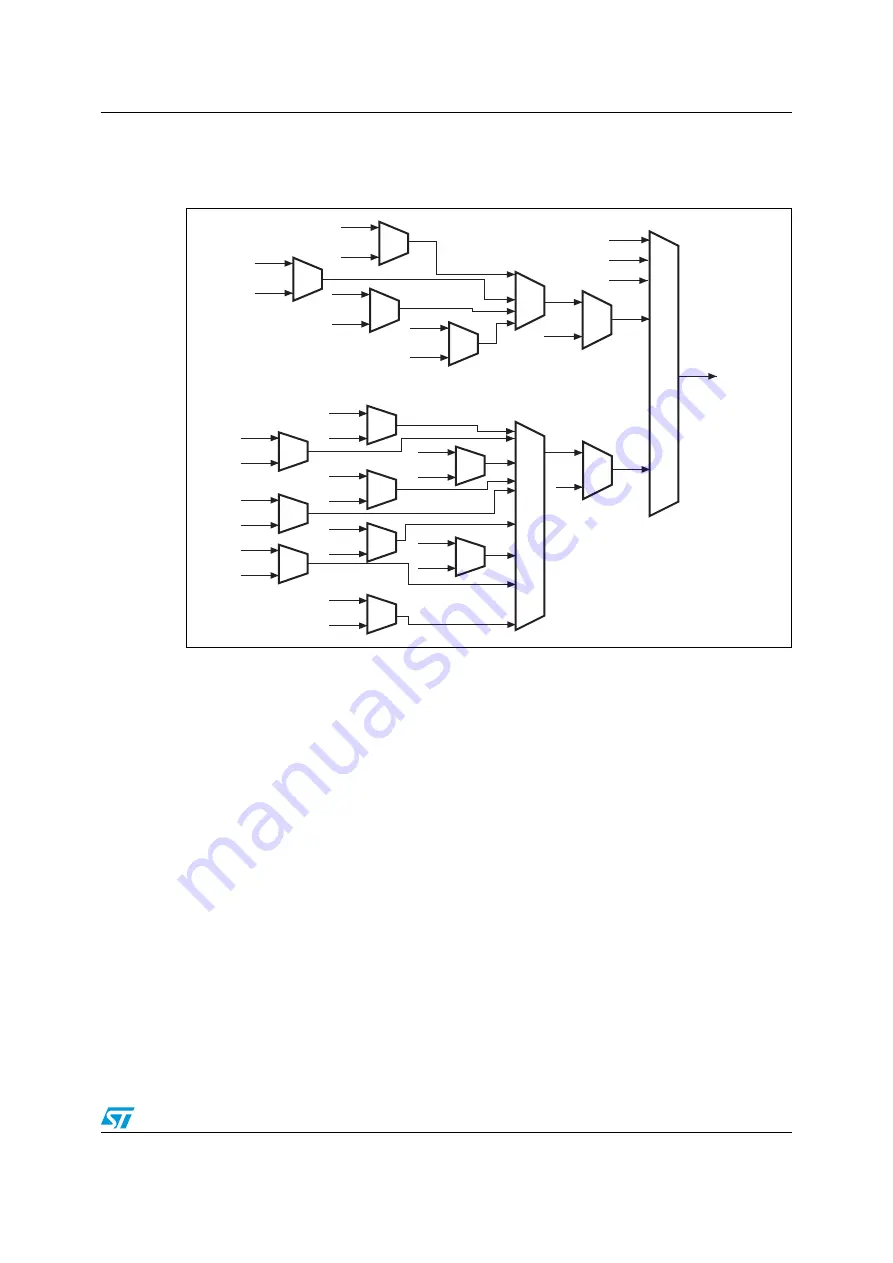 ST STM32F101xx series Скачать руководство пользователя страница 1001