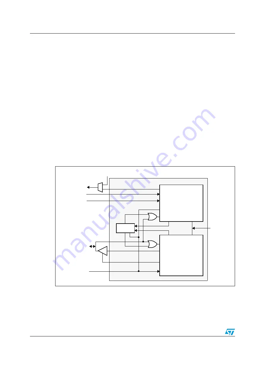 ST STM32F101xx series Скачать руководство пользователя страница 1050