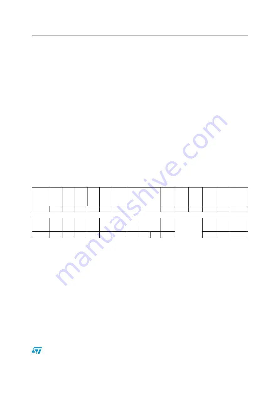 ST STM32F101xx series Reference Manual Download Page 1069